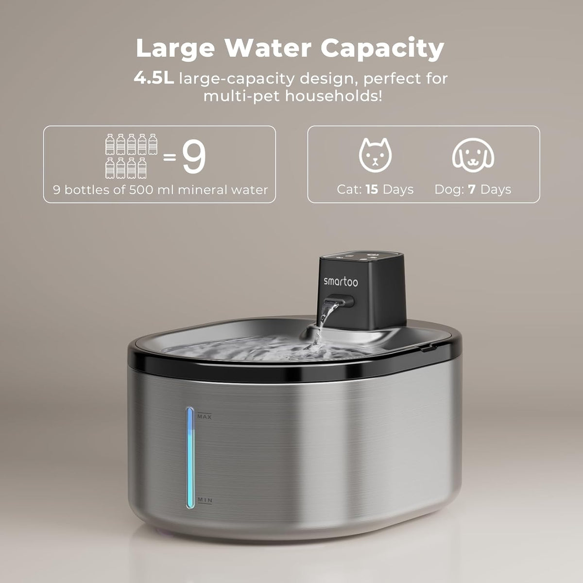 Stainless Steel Wireless Cat Water Fountain, 152 Oz (4.5L) Capacity